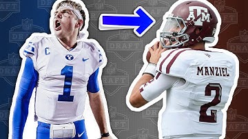 2021 NFL Draft QB Comparisons (NFL Draft Quarterback Comparisons)