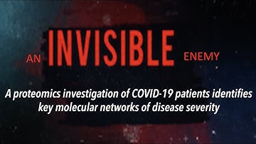MS-based Proteomics for COVID-19 Research