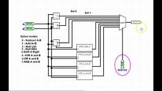 Final Microprocessor-ALU