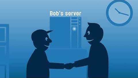 Understanding Backup Services and File Recovery: An Engaging Animated Explainer Video