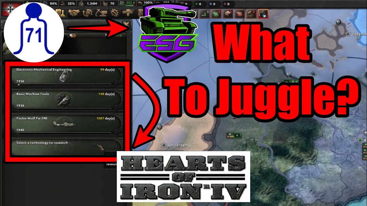 HOI4- Tech Juggling- What To Juggle and When (71 Cloak Collab)