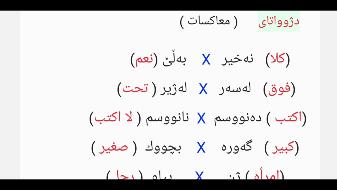 اللغة الكردية / الصف الخامس / معاكسات ومرادفات