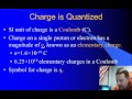 High School Physics – Electric Charge