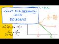 Marshallian (Uncompensated) Demand with Cobb Douglas Utility Function