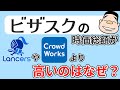ビザスクの時価総額やPSRがクラウドワークスやランサーズと比べて圧倒的に高いのは何故？