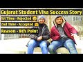 Italy Visa Success Story /Italy Student Visa Interview Questions / Indian Student in Italy / Polimi