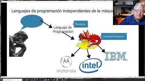 Clase 1: Introducción a la programación orientada a objetos