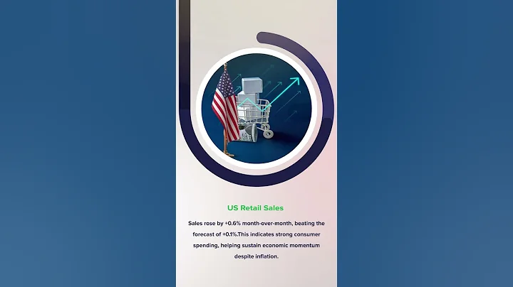 A weekly harvest of the most important financial market events.