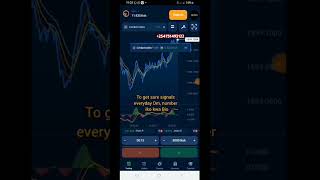 Famous Binany Trading Plan and Strategies #trading #binany Wealth