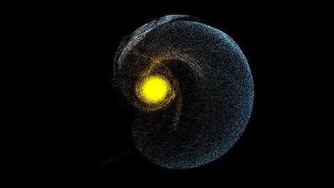 Simple 2D Particle Simulation C++