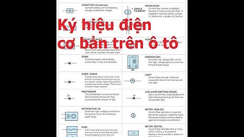 Ký hiệu điều hoà trên ô tô