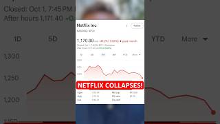 Netflix Stock COLLAPSES as Millions CANCEL Netflix After Trans Activism in Kids Shows EXPOSED! Elon…