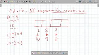 Multiplication principle: strategies for solving problems