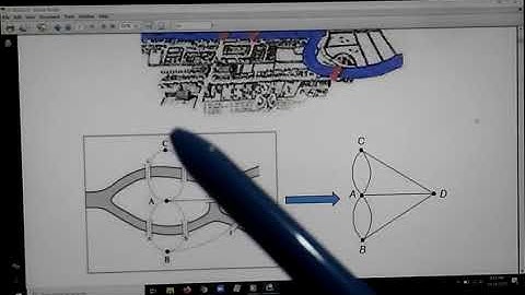 MD - Pert. 21 Graf (Part 1)