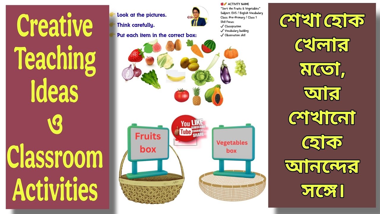 Creative Teaching Ideas ও Classroom Activities