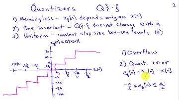 Quantization and Coding in A/D Conversion