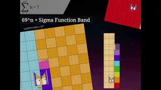 Celebrity 69^n + Sigma Function Band 1 Profile