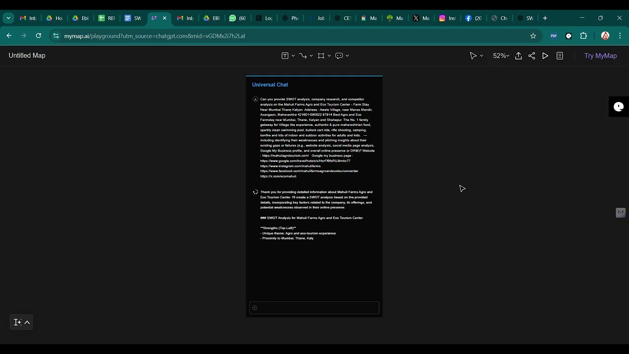 SWOT ANALYSIS DEMO