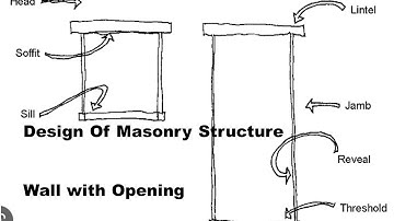 Design of Masonry Structure (Numerical 3) || Wall with Opening (In Nepali)