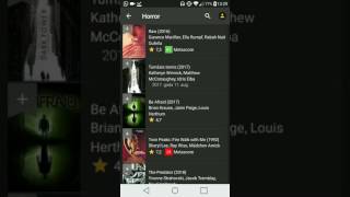 Imdb best horror movies -