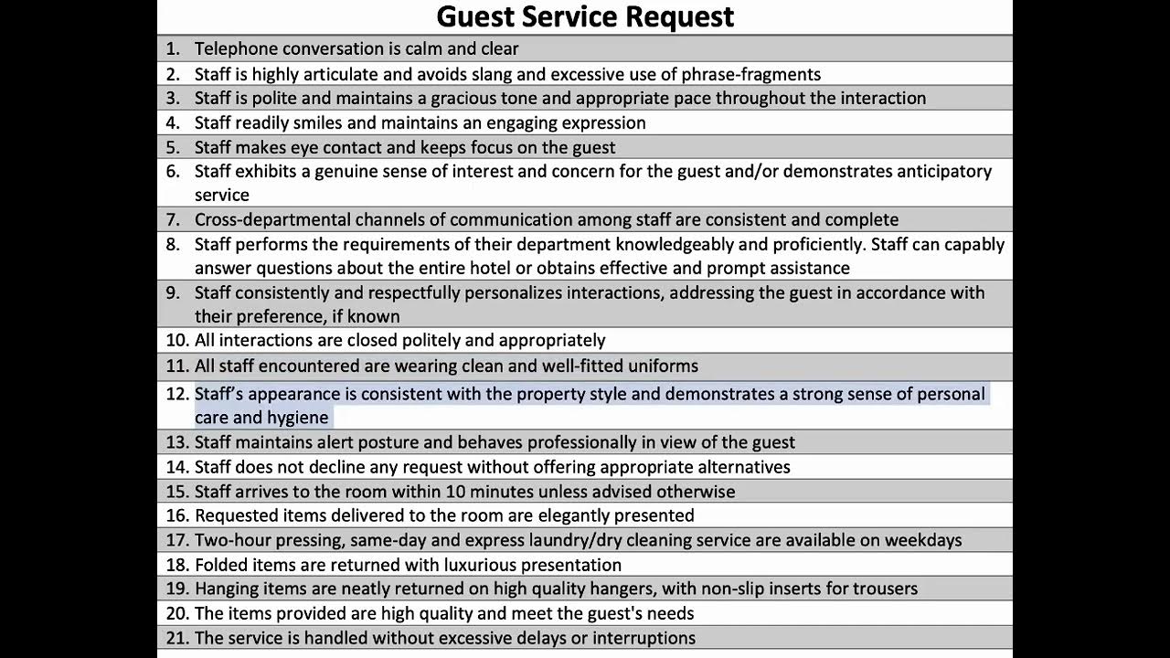 Guest Service Request Forbes Standards English 2023 YouTube