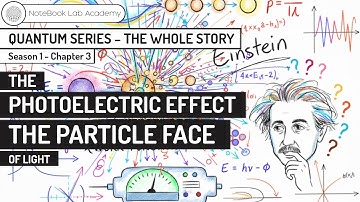 The Photoelectric Effect: The Particle Face of Light (Einstein) | Quantum Series S01 E03