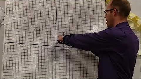 12-8a Drawing Shapes on a Coordinate Plane