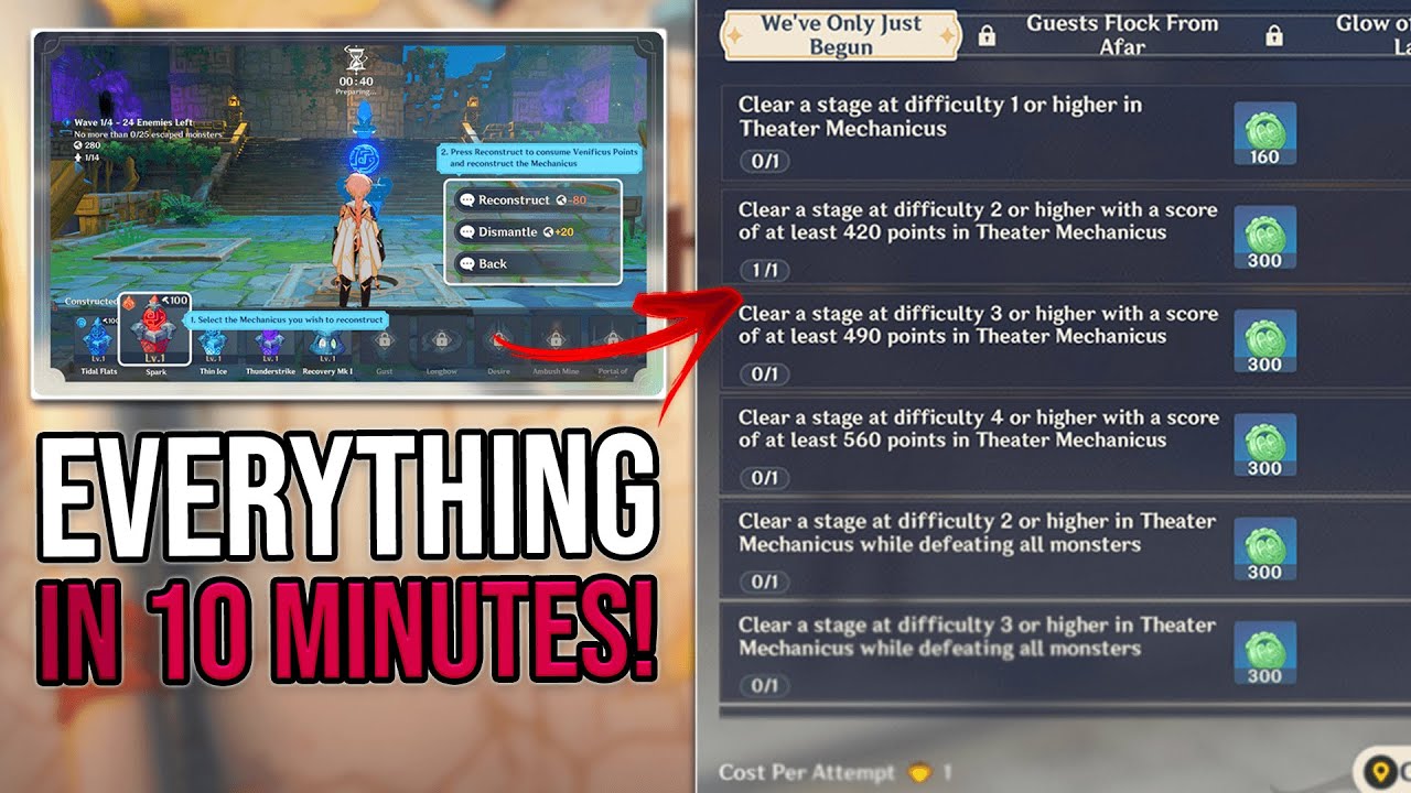 Genshin Impact Theater Mechanicus Guide | Everything to know in 10 minutes!