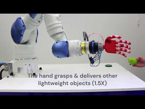 Grasping objects with a soft robotic hand