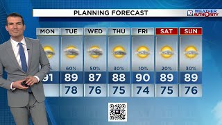 Local 10 Weather Video Forecast: 05/11/26 Afternoon Edition