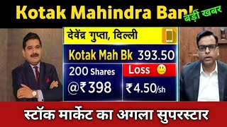 Kotak Mahindra Bank Share Latest News 🔴 Kotak Mahindra Bank Share Update and Fundamental Analysis