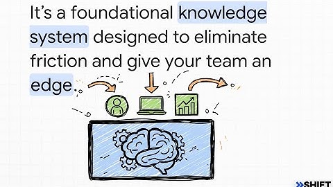 How the Basis Engine Turns Data Chaos into AI Ready Intelligence