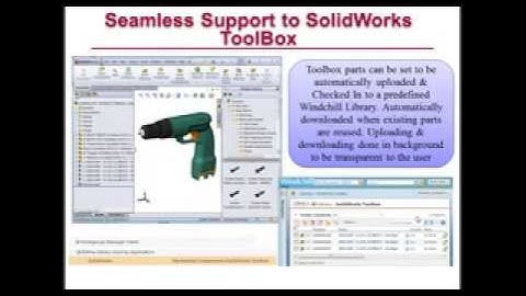 Multi-CAD Data Management Inside Windchill