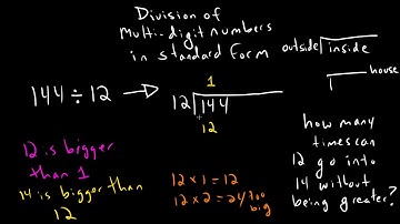Clearwater Tutoring Introduction To Dividing Multi Digit Numbers MAFS.6.NS.2.