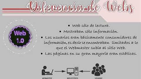 WEB 3.O PROYECTO