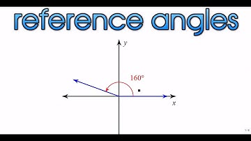Reference Angles