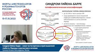 Синдром Гийена-Барре и острая мышечная слабость Супонева Н.А.