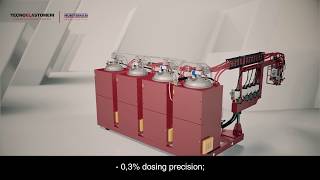 CASTECH™ machines by Huntsman Tecnoelastomeri (English subtitles)