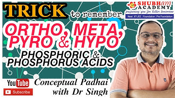 BEST TRICK - META, HYPO, PYRO and ORTHO Phosphorous and Phosphoric acid