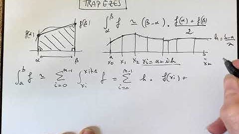 Méthode des trapèzes : Calcul approché d