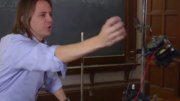 DEMO: Driven Oscillator Resonance