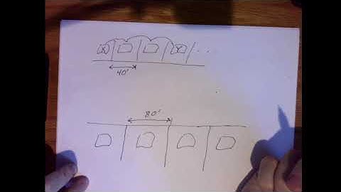 C Programming: Pointers and Arrays, part 1