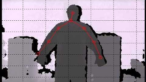 Skeletal Tracking using the Kinect