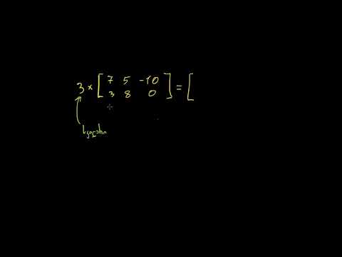 მატრიცების სკალარებზე გამრავლება