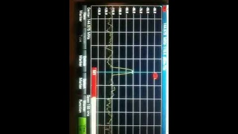 Spectrum Analyser video amplitude modulation