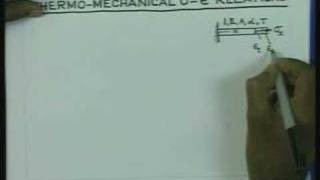 Lecture - 11 Advanced Strength of Materials