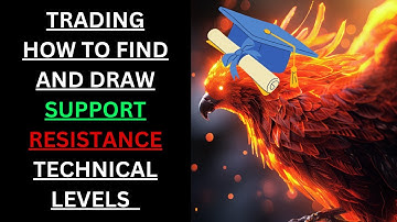 How to Draw Support & Resistance Levels (MUST WATCH!)  📈