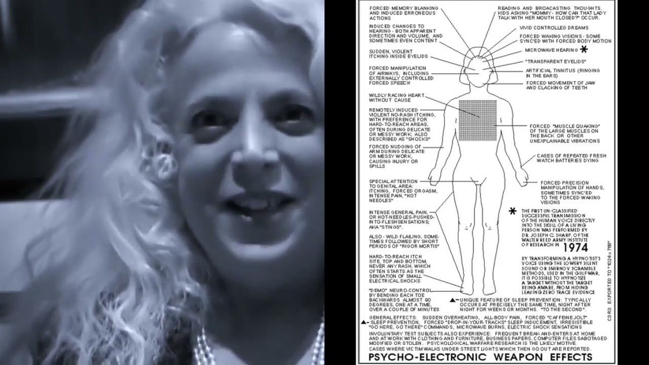 DR CAROL ROSIN  MIND CONTROL V2K VOICE OF GOD PSYCHOTRONIC WEAPONS XR