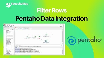 Filter Rows step in Pentaho | Customer data example