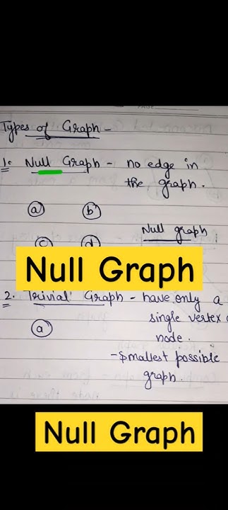 Null Graph in data structure #computerscience #shikshacs - YouTube